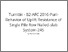 [thumbnail of Turnitin Prosiding No 2.pdf]