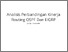 [thumbnail of Analisis Perbandingan Kinerja Routing OSPF Dan EIGRP.pdf]