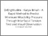 [thumbnail of 1. DrEngMuslim - Karya Ilmiah - A Rapid Method to Predict Minimum Miscibility Pressure Through Interfacial Tension Test and Visual Observation.pdf]