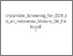 [thumbnail of 1. Turnitin Hydrolyzed Polyacrrylamide Screening.pdf]