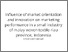 [thumbnail of 5. file turnitin Influence of market orientation and innovation on marketing performance in a small industry of malay woven textile riau province, Indonesia.pdf]