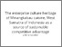 [thumbnail of 1. turnitin_The_enterprise_culture_heritage_of_Minangkabau_cuisine.pdf]