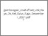 [thumbnail of 11. gembangan_UsahaTani_Ubi_Kayu_Di_Kel_Balai_Raja_Desember_2021.pdf.pdf]