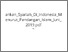 [thumbnail of 14. ankan_Syariah_Di_Indonesia_Menurut_Pandangan_Islam_Juni_2019.pdf.pdf]