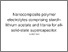 [thumbnail of Nanocomposite polymer electrolytes comprising starch-lithium acetate and titania for all-solid-state supercapacitor..pdf]