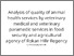 [thumbnail of Analysis of quality of animal health services by veterinary medical and veterinary paramedic services in food security and agricultural agency of Rokan Hilir Regency (1).pdf]
