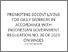 [thumbnail of PROMOTING DECENT LIVING FOR DAILY WORKERS IN ACCORDANCE WITH INDONESIAN GOVERNMENT REGULATION NO. 36 OF 2021 ON WAGES.pdf]