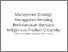 [thumbnail of Turnitin Buku 2.pdf]