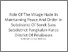 [thumbnail of 11. TURNITIN Role Of The Village Hade In Maintaining Peace And Order In Subdistrict Of Sorek Satu Subdistrict Pangkalan Kuras District Of Pelalawan.pdf]