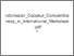 [thumbnail of 2019 ITJRD-Indonesian Coconut Competitiveness in International Marketsok turnitin.pdf]