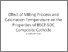 [thumbnail of Effect of Milling Process and Calcination Temperature on the Properties of BSCF-SDC Composite Cathode_opt.pdf]
