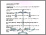 [thumbnail of Tinjauan terhadap Asal Usul Harta Bersama Menurut Hukum Islam.pdf]
