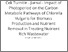 [thumbnail of 14. Cek Turnitin - Jurnal - Impact of Photoperiod on the Carbon Metabolic Pathways of Chlorella Vulgaris for Biomass Production and Nutrient Removal in Treating Nutrient Rich Wastewater.pdf]