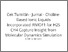 [thumbnail of 16. Cek Turnitin - Jurnal - Choline-Based Ionic Liquids Incorporated IRMOF1 for H2S CH4 Capture Insight from Molecular Dynamics Simulation.pdf]