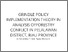 [thumbnail of 13. Turnitin GRINDLE POLICY IMPLEMENTATION THEORY IN ANALYSIS OFFORESTRY CONFLICT IN PELALAWAN DISTRICT, RIAU PROVINCE (1).pdf]