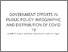 [thumbnail of 10. turnitin GOVERNMENT EFFORTS IN PUBLIC POLICY_ INFOGRAPHIC AND DISTRIBUTION OF COVID 19.pdf]