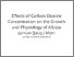 [thumbnail of TURNITIN Effects of Carbon Dioxide.pdf]