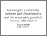 [thumbnail of 1. Turnitin_Exploring_the_relationship_between_land_characteristics.pdf]