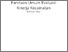 [thumbnail of Panduan Umum Evaluasi Kinerja Kecamatan.pdf]