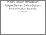 [thumbnail of POSISI Dewan Perwakilan Rakyat Daerah Dalam Sistem Pemerintahan Daerah.pdf]